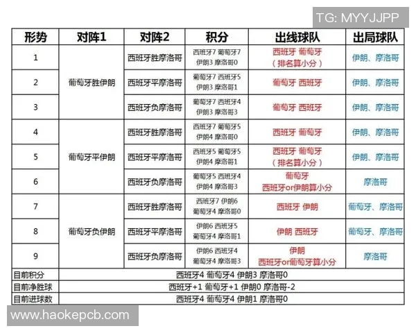 克鲁与林肯城最新对决分析及球队动态全面解读