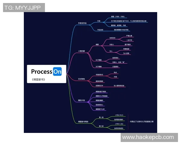 许钟豪的奋斗历程与人生哲学：从平凡到卓越的心路历程分享